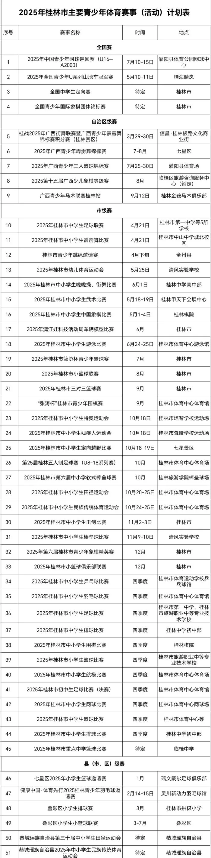 制定篮球交流计划以促进个人技能发展的方法_0